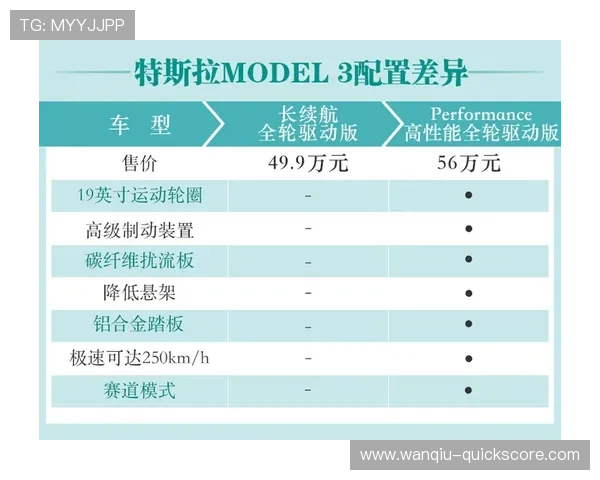 怎么开发波胆预测模型避坑指南防骗稳赢思路 怎么开发波胆预测模型避坑指南防骗稳赢思路